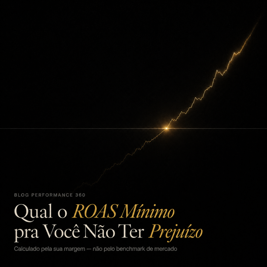 Capa do post: linha dourada cruzando o ponto de equilíbrio do ROAS, com o título sobreposto